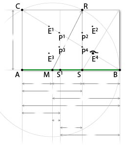 Golden ratio rectangle