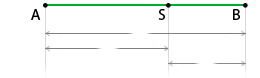 Golden ratio line